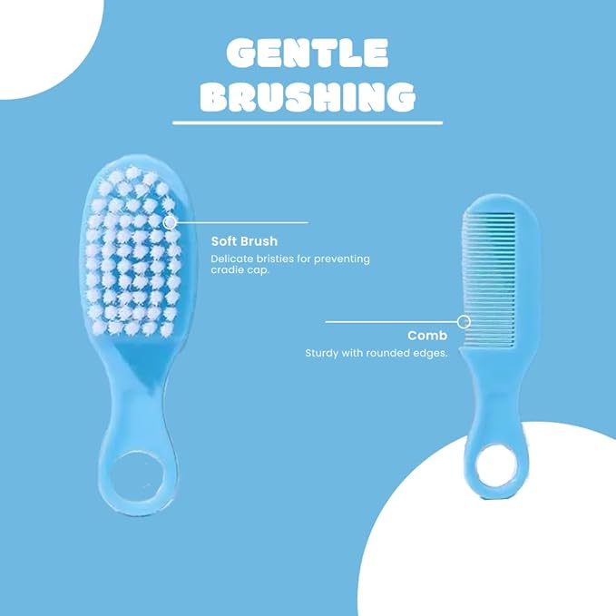 8 in 1 Baby Grooming Kit (Blue)