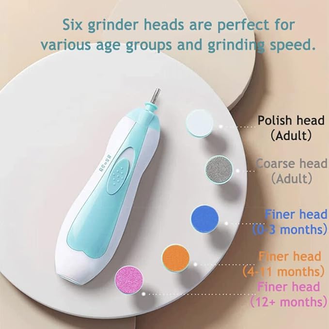 PandaEar Baby Nail Manicure Pedicure Grooming Care Kit & Baby Nail Trimmer
