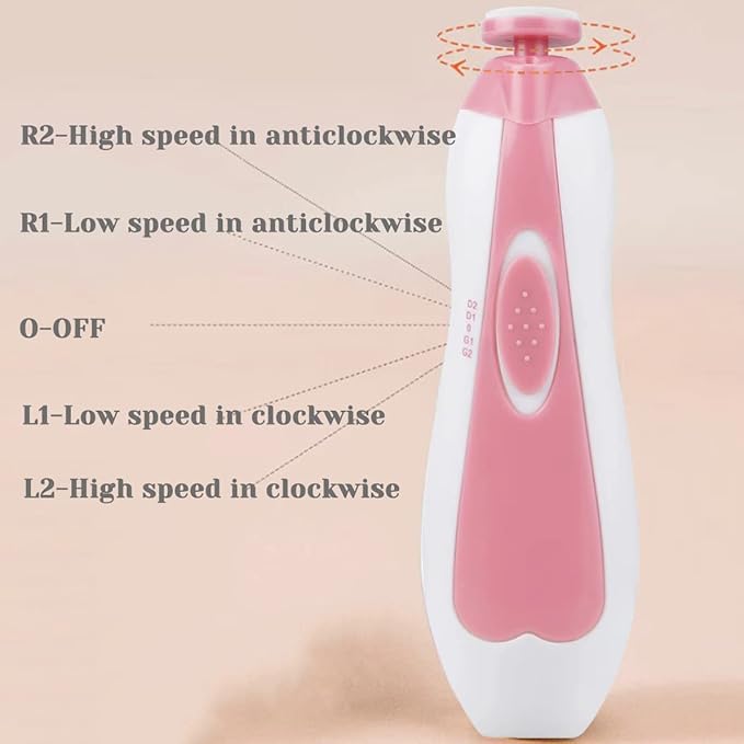 PandaEar Baby Nail Trimmer, Electric Baby Nail Clippers Safe Baby 6 Replacement