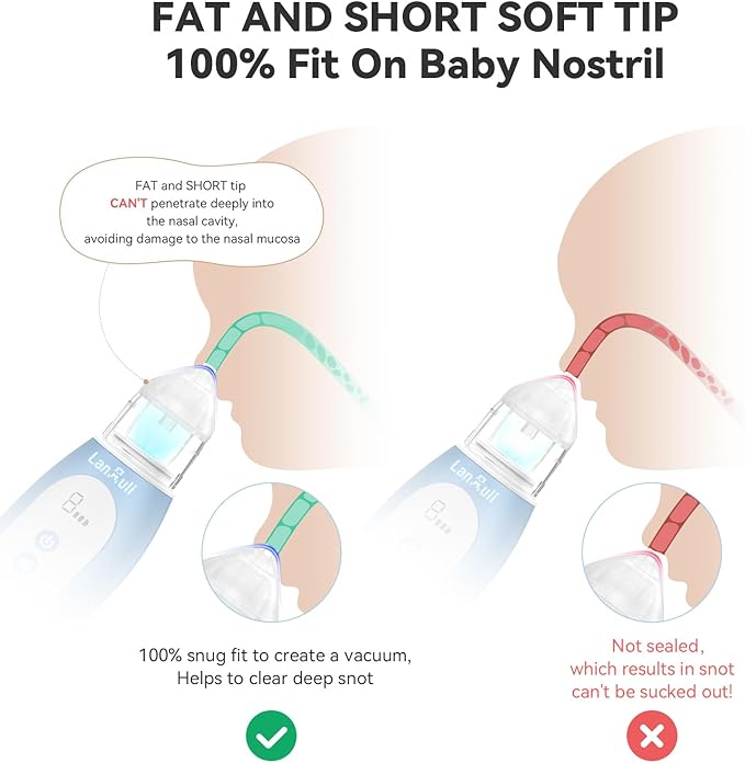 Hospital-Grade Nasal Aspirator for Baby, Automatic Toddler Nose Sucker