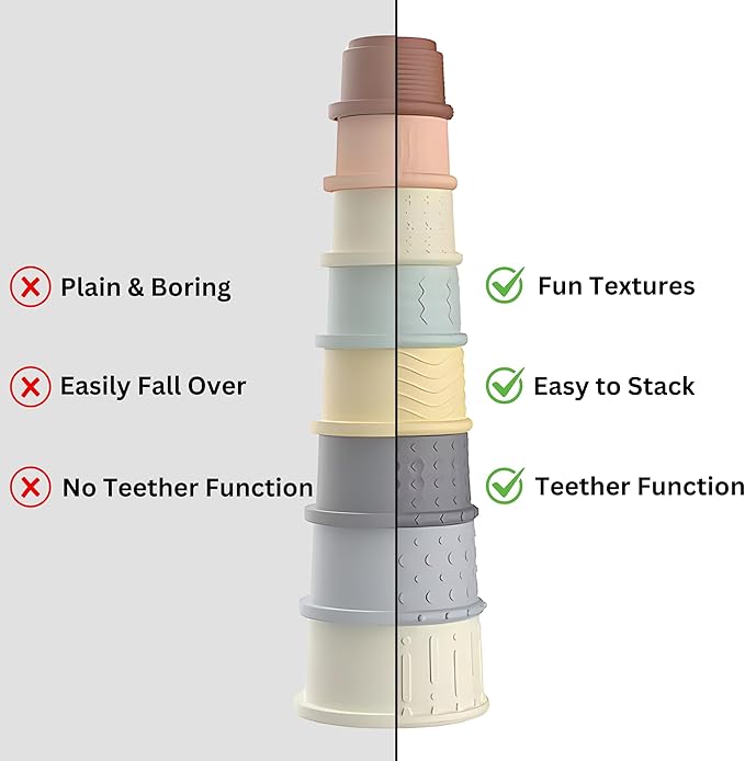 Stacking Cups Activity for Baby | Early Development and Sensory Training 6+ Months 8 Count