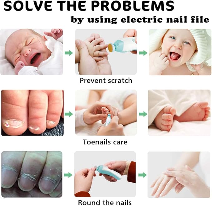 Baby Nail Trimmer Electric Nail File Baby Nail Clippers, 20 in 1 Safe Nail Filer Grinder Kit for Newborn Infant Toddler Kids or Adults Toes Fingernails Care Trim Polish, Led Light and Grinding Heads