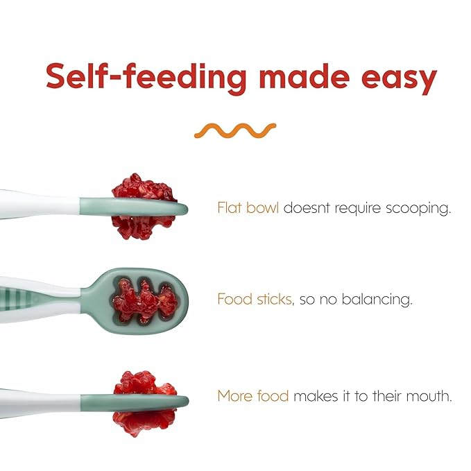 NumNum Baby Spoons Set, Pre-Spoon GOOtensils for Kids Aged 6+ Months - First Stage, Baby Led Weaning (BLW) Spoon - Self Feeding, Silicone Toddler Food Utensils - 2 Spoons, Blue/Green