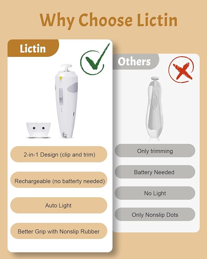Lictin Baby Healthcare and Grooming Kit, 26 in 1 Rechargeable Nail Trimmer Electric Set,Safe File with Auto Light, Newborn Nursery Health Care Portable Safety Set for Infant Toddlers Boys Girls, Grey