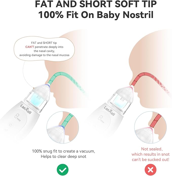 Hospital-Grade Nasal Aspirator for Baby, Automatic Toddler Nose Sucker