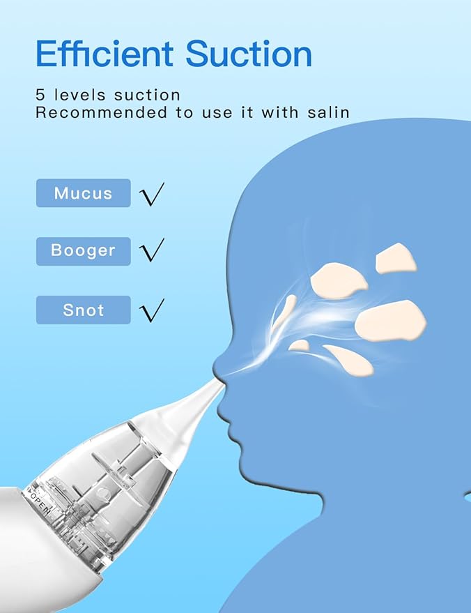Baby Nasal Aspirator, Electric Nose Sucker with 5 Levels Suction