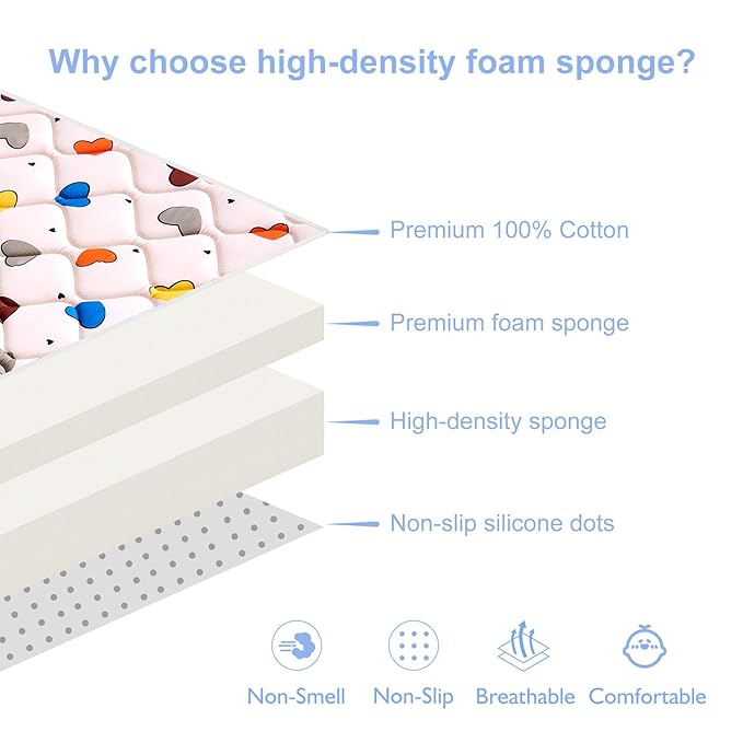 Premium 100% Cotton Baby Play Mat 79" X 71", Soft Thicker Foam Baby Mat for Floor