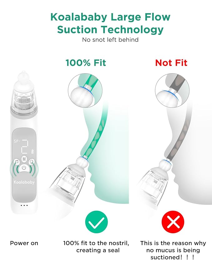 Large Flow Electric Nasal Aspirator, Newest Nose Sucker for Baby 3 Suction