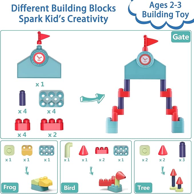 iPlay, iLearn Toddler Musical Train Set Toys 12 18 1 2 3 4