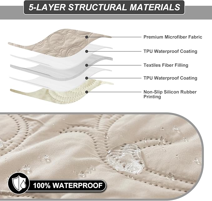 100% Waterproof Recliner Chair Cover, Recliner Chair Covers for Reclining Chair, Non-Slip Fabric Recliner Couch Cover for Living Room, for Pets Kids Protector, Washable (Beige, 28"Recliner Chair)