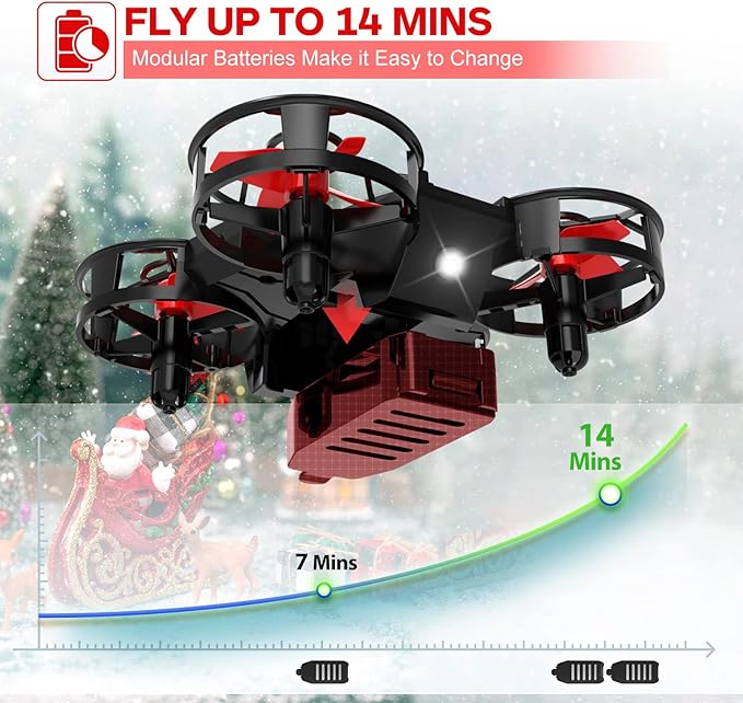 NEHEME NH330 Mini Drones for Kids Beginners Adults, RC Small Helicopter Quadcopter with Headless Mode 3D Flip 2 Batteries,