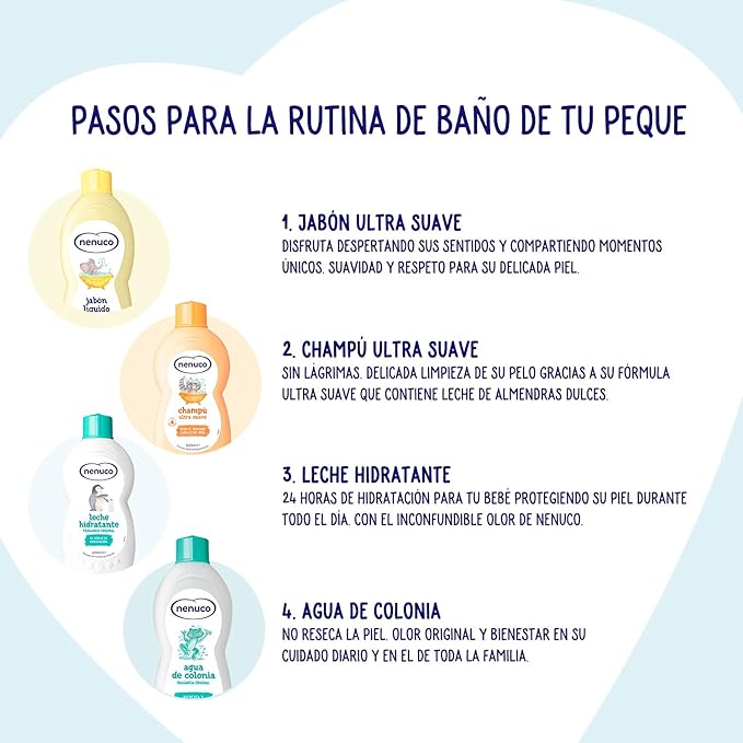 '---Nenuco Shower Gels, 650ml