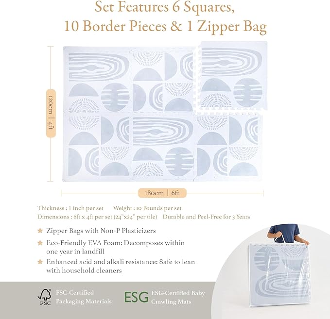 Super 1 Inch Thick Premium Quality Exercise & Baby Foam Play Mats - Expandable & Large Non-Toxic Odorless Floor Mat 6 Tiles 6x4ft -