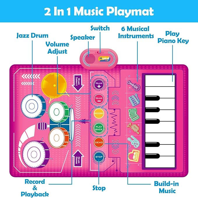 1 2 3 Year Old Girl Birthday Gift Toys, 2 in 1 Musical Toys for Toddlers 1-3 Piano Keyboard & Drum Mat with 2 Drum Sticks Toddler Toys Age 1-2 1 Year 2 Year