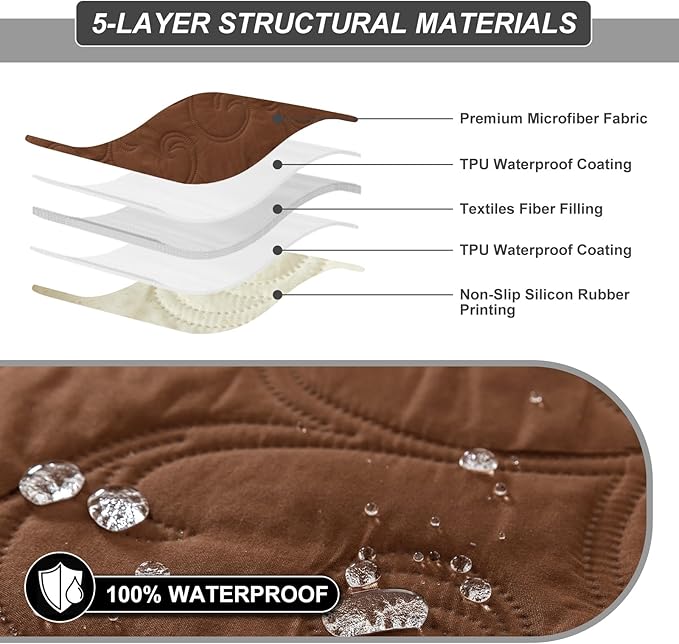 100% Waterproof Recliner Chair Cover, Recliner Chair Covers for Reclining Chair, Non-Slip Fabric Recliner Couch Cover for Living Room, for Pets Kids Protector, Washable (Brown, 28"Recliner Chair)