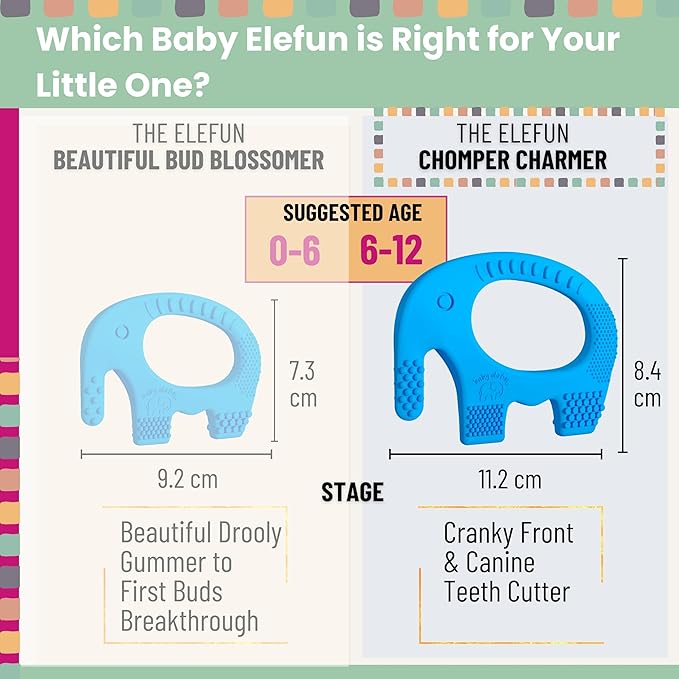 Teethers for Babies 6-12 Months - Baby Elefun 5x Pain Relief Toddler Teether. No More Ouch for Mom Anti Bite Trainer. Nurtures Grasping, Passing