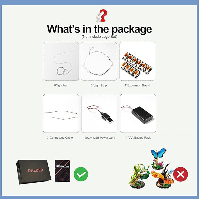 LED Lighting Kit for Lego The Insect Collection, LED Light 21342 Building