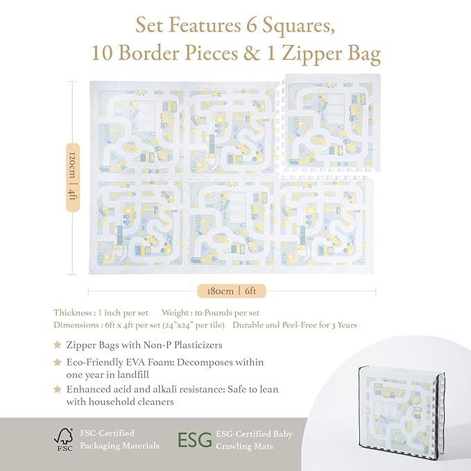 Super 1 Inch Thick Premium Quality Exercise & Baby Foam Play Mats - Expandable Large Non-Toxic Odorless Floor Mat 6 Tiles 6x4ft -Peel-Resistant
