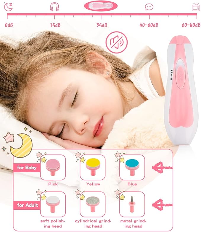 Baby Grooming and Healthcare Kit, Portable Baby Safety Care Set with Hair Brush Comb Nail Clipper Nasal Aspirator for Nursery Newborn Infant Girl Boy (27 in 1