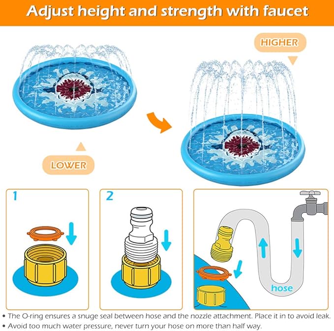 Jasonwell Splash Pad Sprinkler/ Play Mat for Kids, Outdoor Water Toys Inflatable for Baby Toddler Boys Girls Children Age 18+ Months