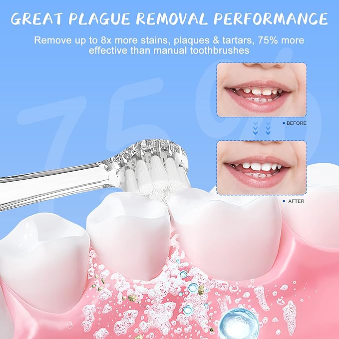 TEETECK 5 Pack Kids Toothbrush Replacement Heads Compatible with SEAGO- 513/977/EK6,Compatible with Brush-Baby WildOnes/KIDZSONIC(Not BabySonic Series),Compatible with Dada-Tech-BB1/977/K6