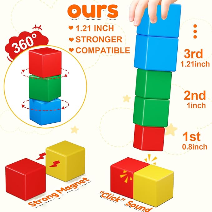 Magnetic Blocks for Toddlers 3 4 5 6 7 8 2-3 3-5 4-8 Gifts