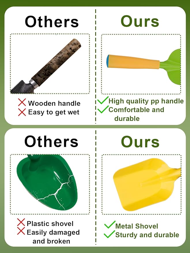 Biubee Toddler Gardening Tools Set - Kids Watering Can Toy, Child Gardening Set with Shovel Hand Rake