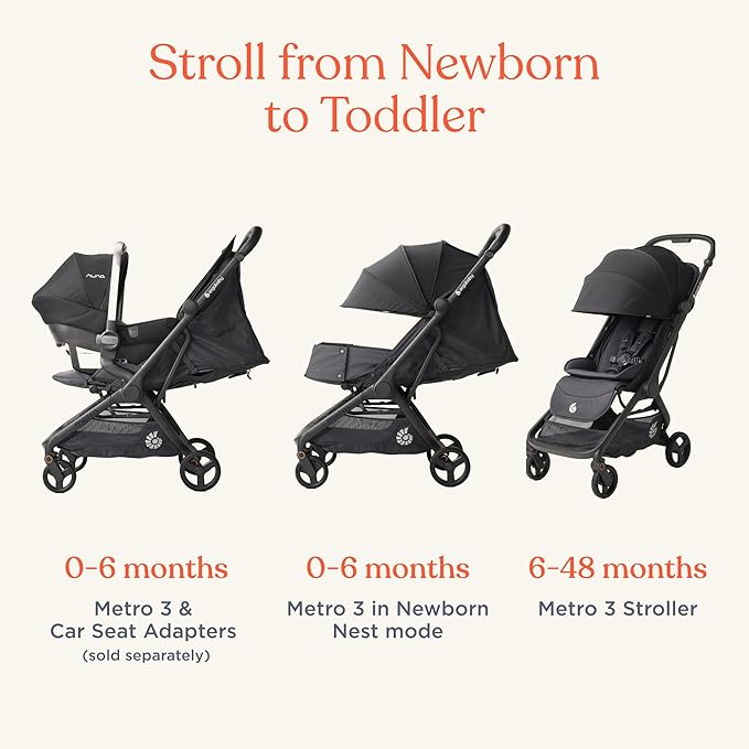 Ergobaby Metro 3 All in One Compact Baby Stroller, Lightweight Travel Stroller, Easy One-Hand Fold for Overhead Airplane Storage (Carries up to 50 lbs), Car Seat Compatible,Graphite Grey