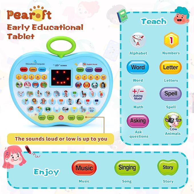1 2 3 Year Old Boys Kids Toy, Educational Learning 2 3 4 Toddler