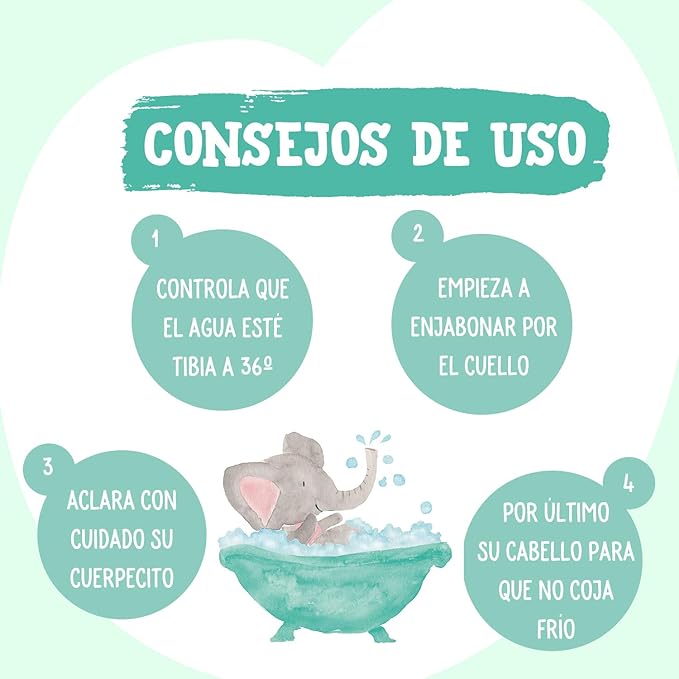 '---Nenuco Shower Gels, 650ml