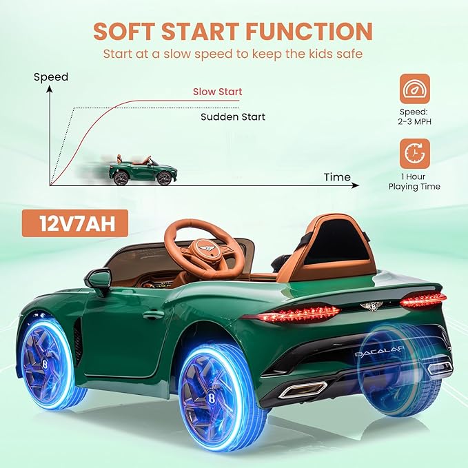 Hetoy Kids Ride On Car, Licensed Bentley Bacalar 12V Electric Vehicles w/Parent Remote Control 3 Speeds,
