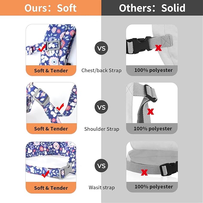 Baby Doll Carrier for Baby Girl Premiums Soft Cotton Straps 18 inch