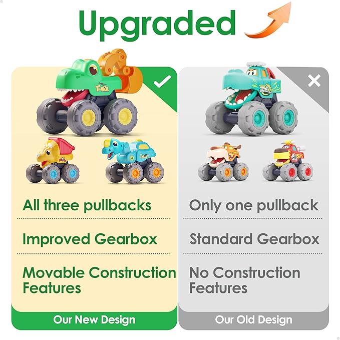 iPlay, iLearn Toddler Dinosaur Monster Truck Toys 1 2 3 Year 12 18 24 Month