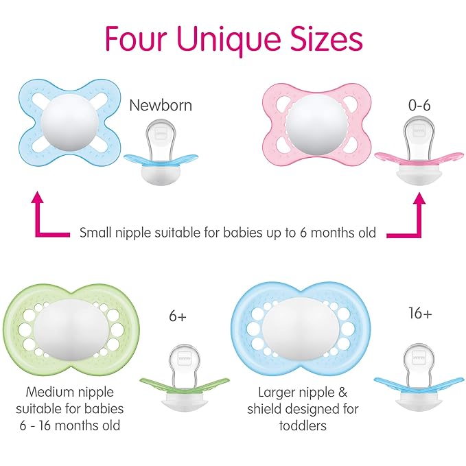 Newborn Pacifier, Start Value Pack 3-Count