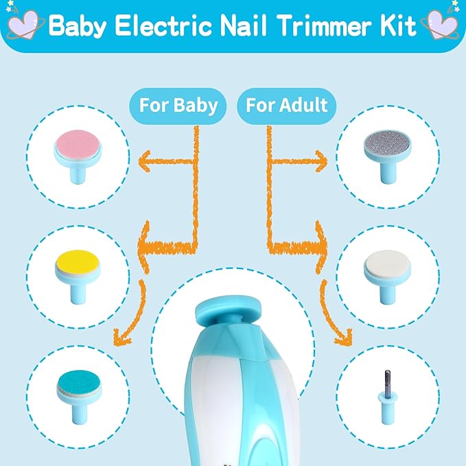 Baby Healthcare and Grooming Kit, Baby Safety Care Set (Blue-26 Kits)