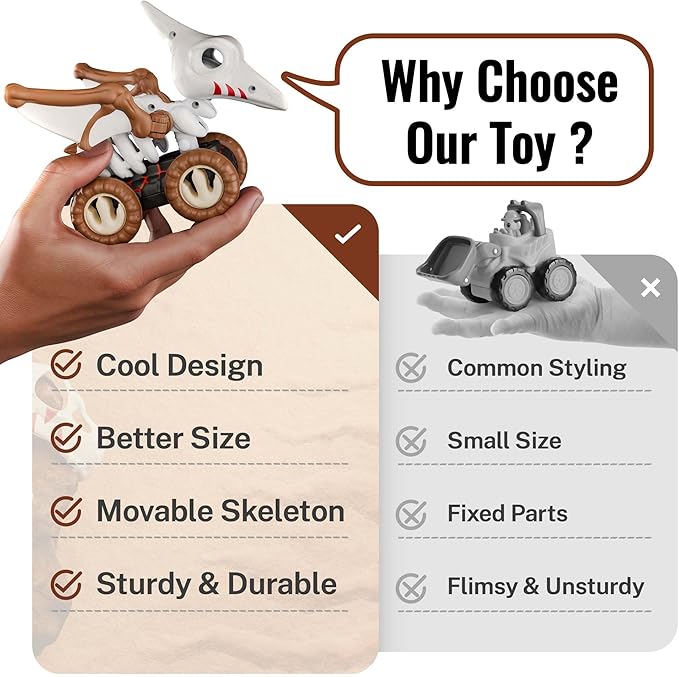 iPlay, iLearn Dinosaur Monster Truck Toy for Toddlers 2-4 1-3, Kids 3 4 5 Year