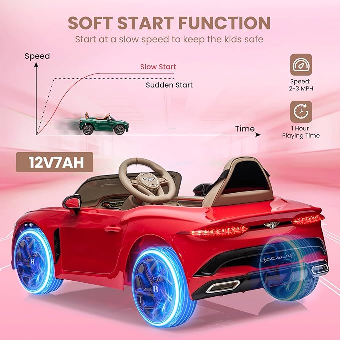 Hetoy Kids Ride On Car, Licensed Bentley Bacalar 12V Electric Vehicles w/Parent Remote Control 3 Speeds,