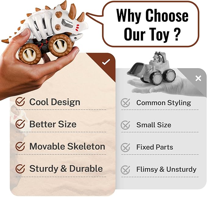 iPlay, iLearn Dinosaur Monster Truck Toy for Toddler Boy 1-3 2-4, Large 1 2 3 4 5 Year