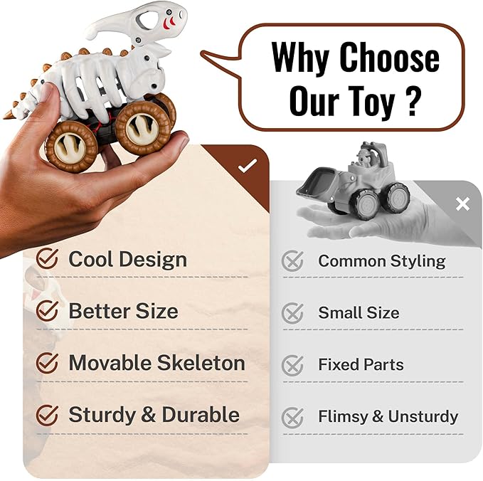iPlay, iLearn Toddler Dinosaur Monster Truck Toy 1 2 3 4 5 6