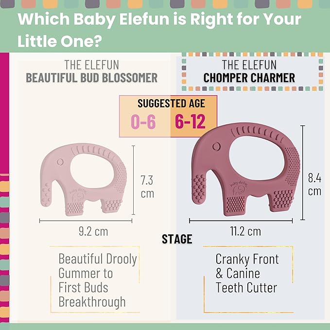 Teethers for Babies 6-12 Months - Baby Elefun 5x Pain Relief Toddler Teether. No More Ouch for Mom Anti Bite Trainer. Nurtures Grasping, Passing