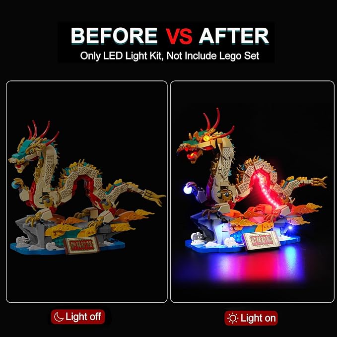 LED Lighting Kit for Lego Auspicious Dragon, LED Light Compatible 80112 Building