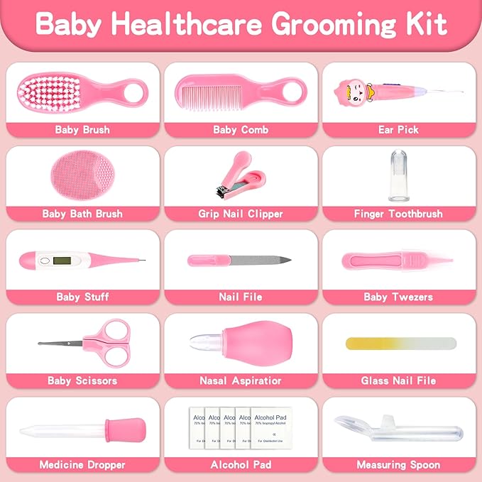 Baby Healthcare and Grooming Kit, 20 in 1 Baby Safety Boys(20 kits (20 Kits