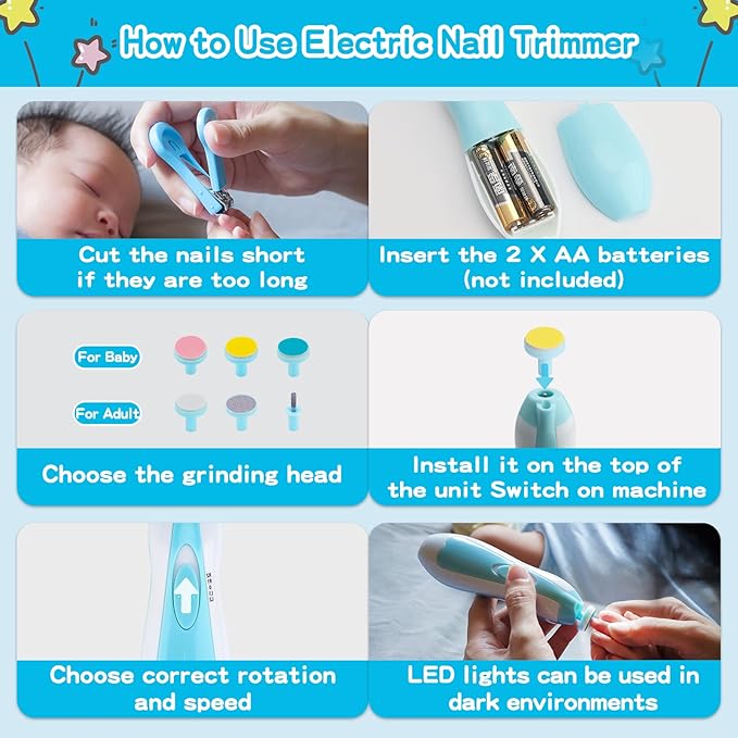 Baby Grooming Kit,Electric Safety Nail Trimmer Baby Nursery Kit,Infant Safety Care Set with Hair Brush Comb Nail Clipper Nasal Aspirator,Baby Essentials Kit for Newborn Girls Boys (21 PC-Blue Kit)