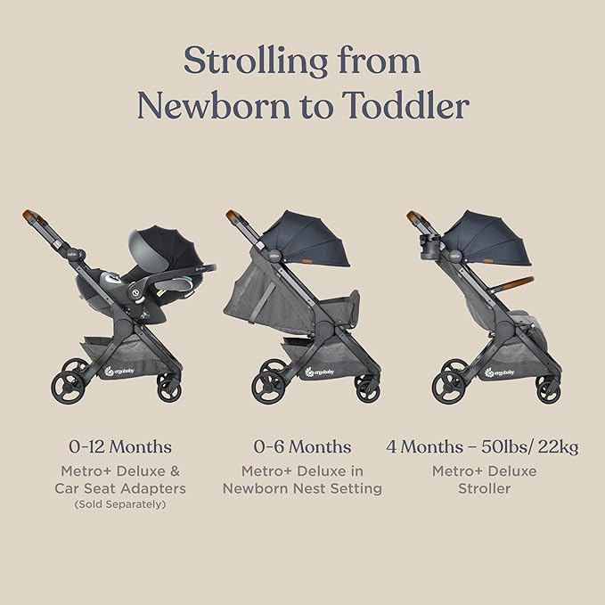 Ergobaby Metro+ Deluxe Compact Baby Stroller, Lightweight Umbrella Stroller Folds Down for Overhead Airplane Storage (Carries up to 50 lbs), Car Seat Compatible, Empire State Green