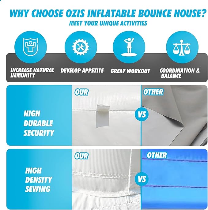 OZIS 10x8x8FT White Bounce House Castle with Ball Pit for Kids, Inflatable White Bounce House with Blower