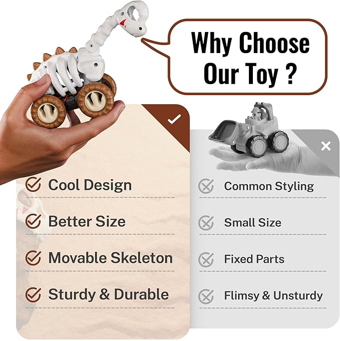 iPlay, iLearn Dinosaur Monster Truck Toy for Toddlers 1-3 2-4 2 3 4 5