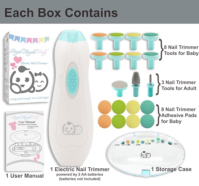 Royal Angels Baby Nail File, 21 in 1 Set with Labels 13 Replacement