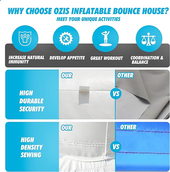 OZIS White Bounce House Castle for Kids, 13x12x10FT PVC Inflatable White Bounce House with Blower