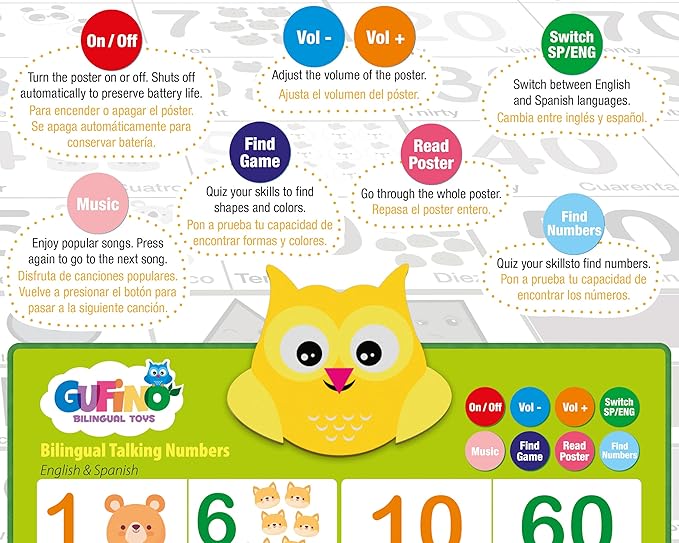 Bilingual Toddler Interactive Toys - English & Spanish ABC Learning for Toddlers. Numbers for Toddlers, Colors 3 Year