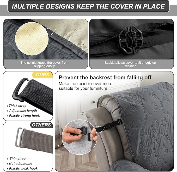 100% Waterproof Recliner Chair Cover, Recliner Chair Covers for Reclining Chair, Non-Slip Fabric Recliner Couch Cover for Living Room, for Pets Kids Protector, Washable (Dark Gray, 23"Recliner Chair)